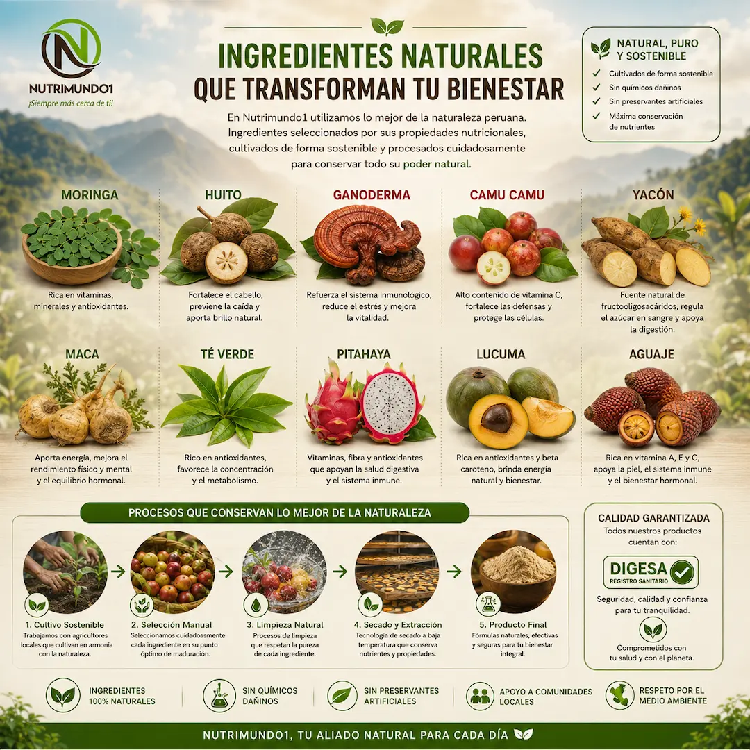 Ingredientes naturales de la biodiversidad peruana — Nutrimundo1